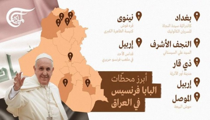 بابا الفاتيكان في العراق