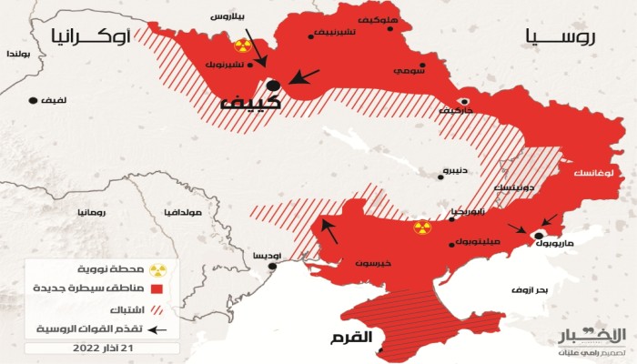 حرب أوكرانيا إلى أين؟